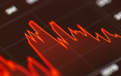 美股還沒殺完！這指數4天蒸發29兆　專家警告：恐怖雲霄飛車才開始