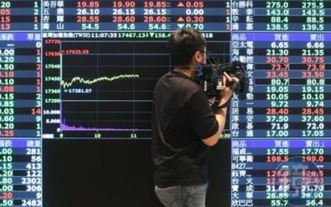 每月5000傻扣10年賺爆273萬　7檔台股基金趁亂買