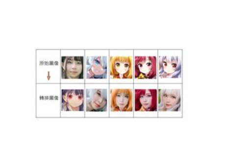 微軟與鴻海聯手一年　自駕車、數位醫療大突破！