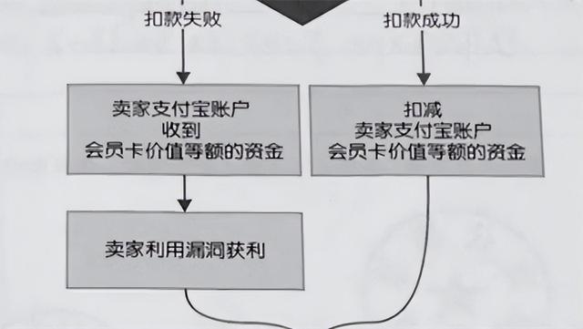 微信直播間送的禮物價格表（視頻號直播間送的禮物價格表）