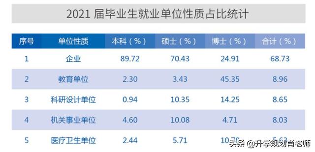 西安交通大學的王牌專業排名（西安交通大學王牌專業及全國排名）