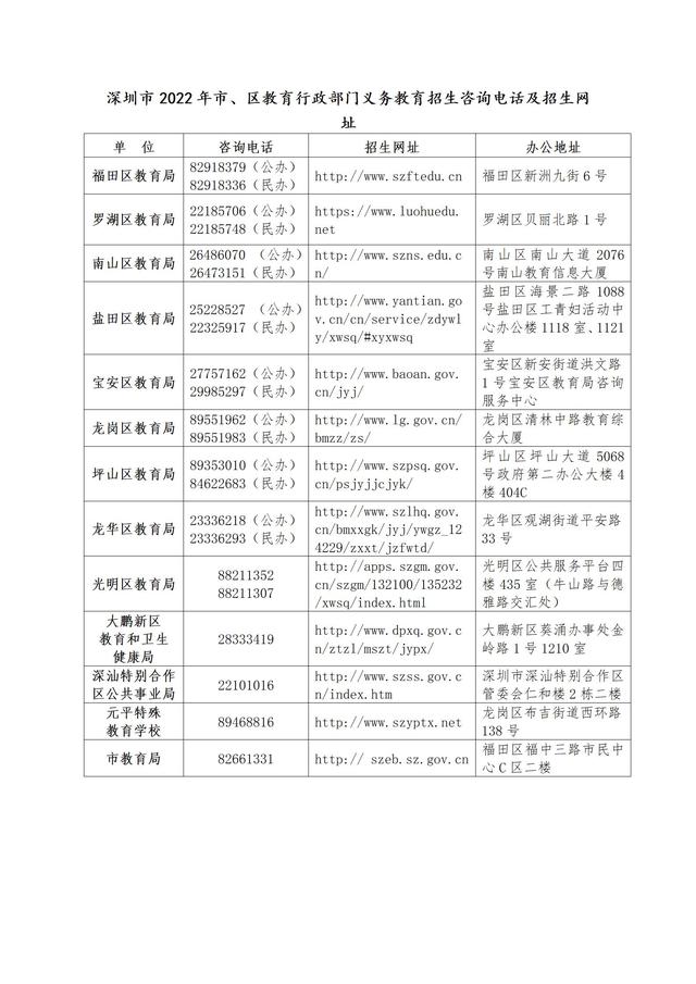 深圳居住證查詢單（深圳居住證查詢單在哪裡列印）