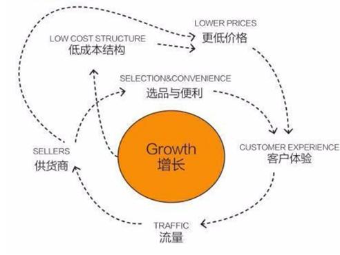 直播間放單是什麼意思（異地放單是什麼意思）