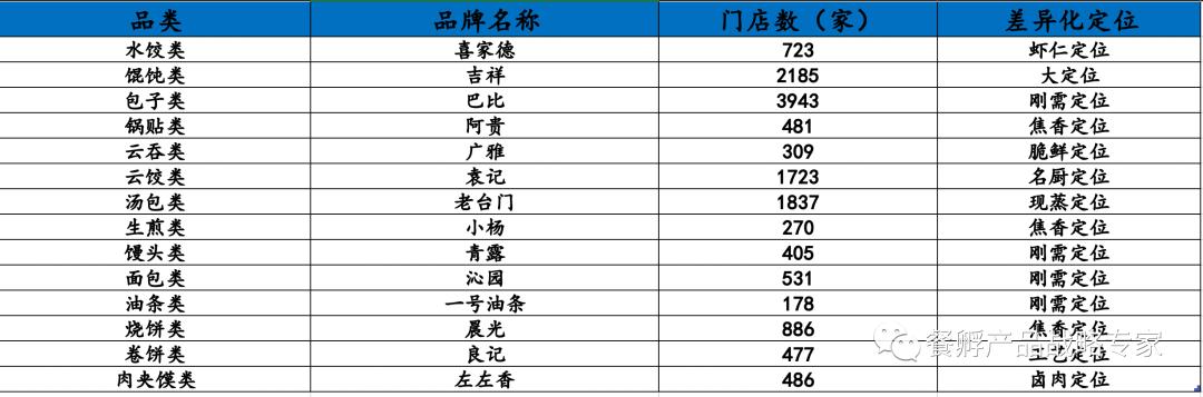 派樂漢堡加盟費多少,裝修多少（派樂漢堡加盟費多少錢啊漢堡加盟費）