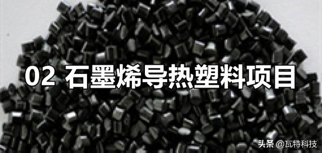 00萬元適合投資的八個優質項目，為你推薦"