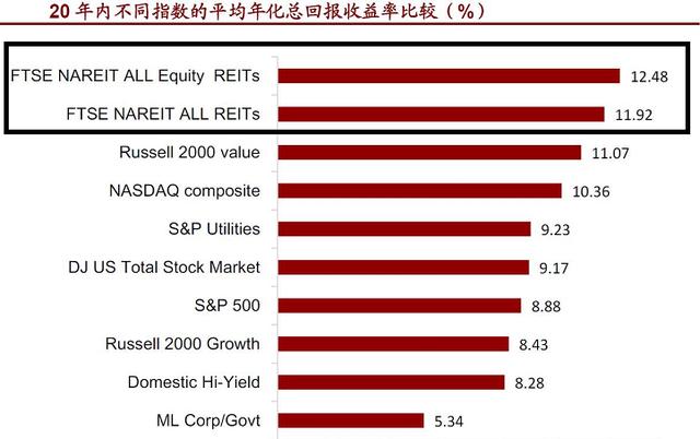 聊聊通貨膨脹這個話題