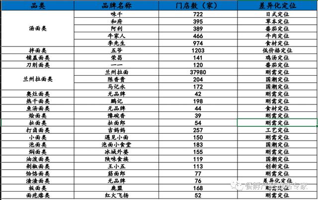 派樂漢堡加盟費多少,裝修多少（派樂漢堡加盟費多少錢啊漢堡加盟費）