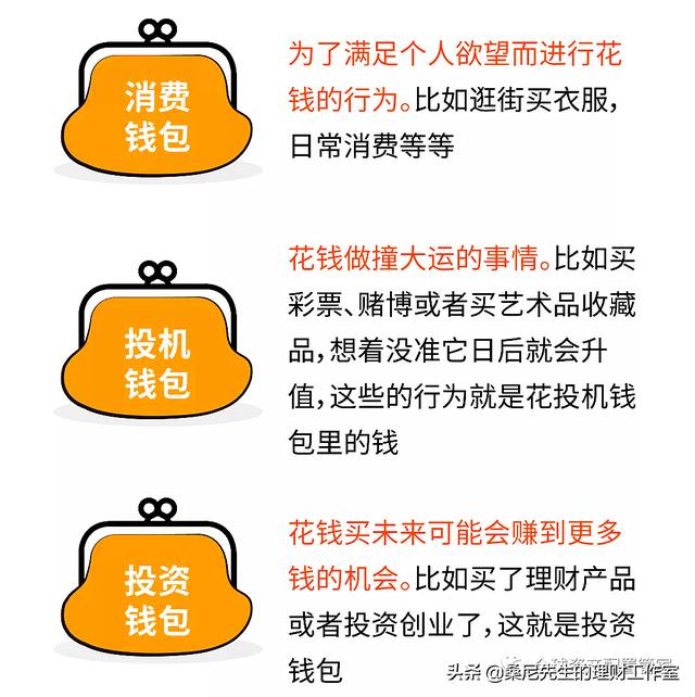 財商升級 _ 關於理財的幾點小建議（建議收藏）