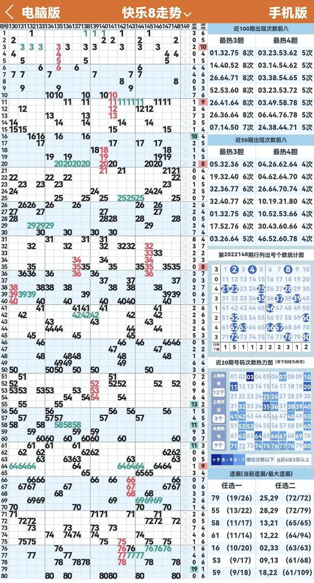 極速賽車168開獎結果（168極速賽車開獎規律）