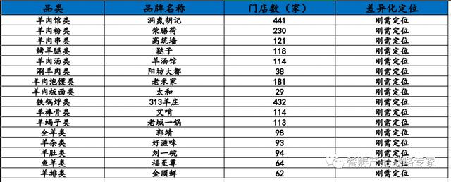 派樂漢堡加盟費多少,裝修多少（派樂漢堡加盟費多少錢啊漢堡加盟費）