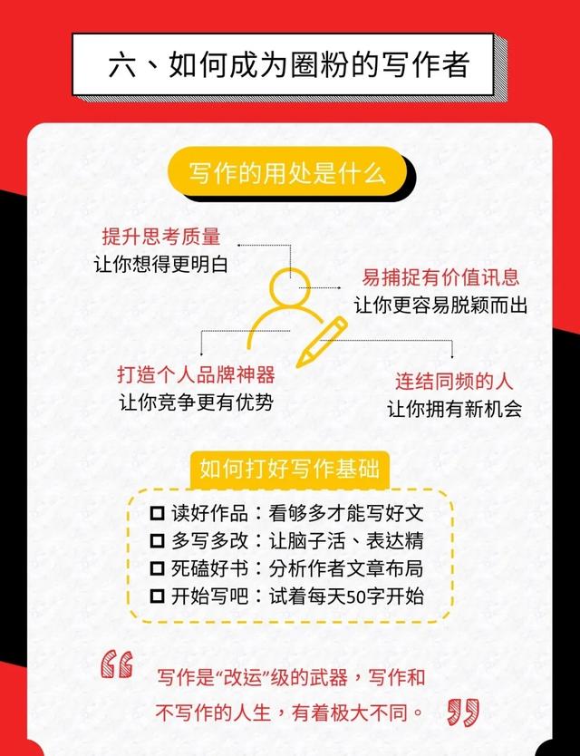 「提升時間價值」1年頂10年的高效投資法