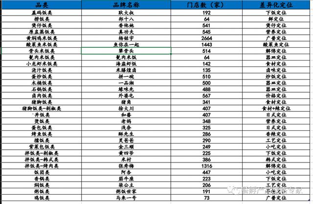 派樂漢堡加盟費多少,裝修多少（派樂漢堡加盟費多少錢啊漢堡加盟費）