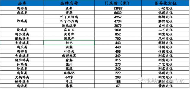 派樂漢堡加盟費多少,裝修多少（派樂漢堡加盟費多少錢啊漢堡加盟費）