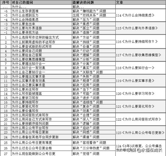 完播率是什麼意思（抖音五秒完播率是什麼）