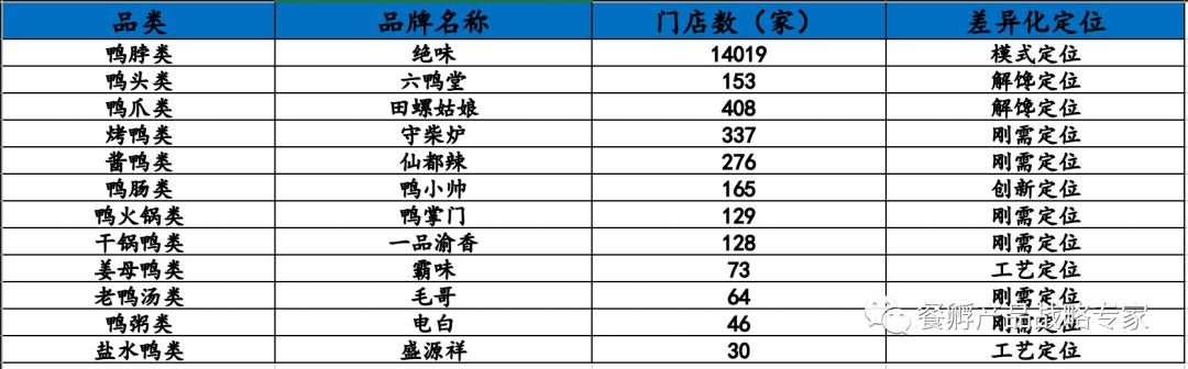 派樂漢堡加盟費多少,裝修多少（派樂漢堡加盟費多少錢啊漢堡加盟費）