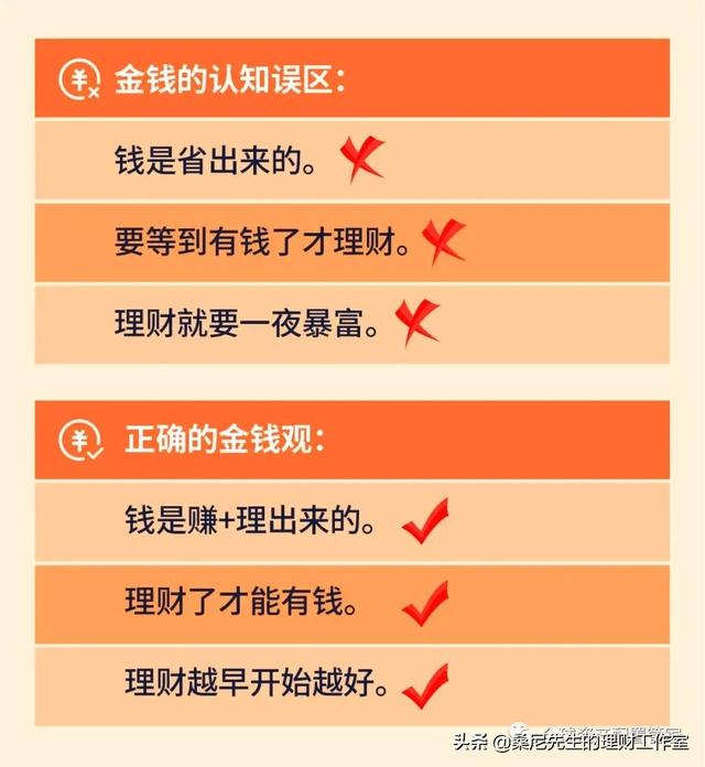 財商升級 _ 關於理財的幾點小建議（建議收藏）