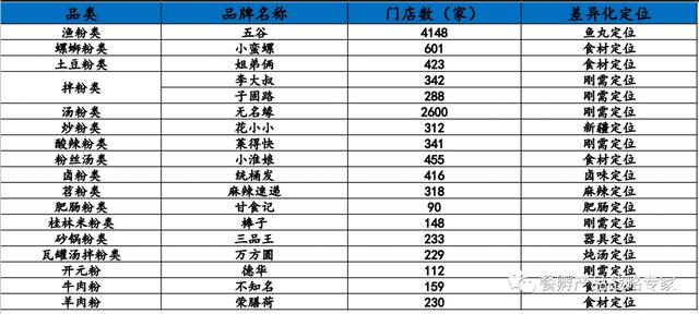 派樂漢堡加盟費多少,裝修多少（派樂漢堡加盟費多少錢啊漢堡加盟費）