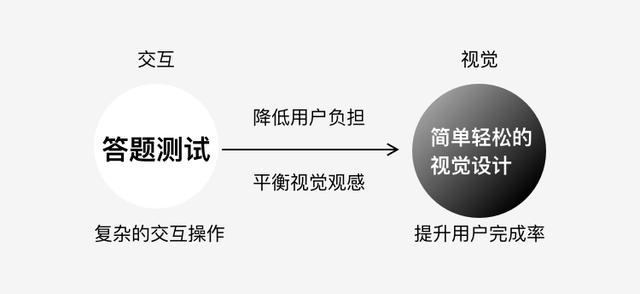 免費製作h5最常用軟體（免費製作h5的軟體有哪些）