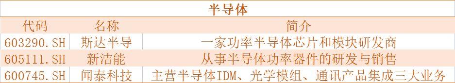 俄烏衝突下，透露出七大投資機會！涉及軍工、煤炭、數字貨幣等