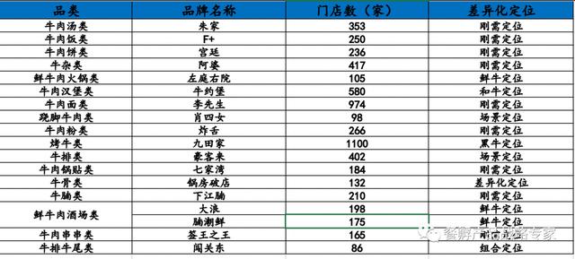 派樂漢堡加盟費多少,裝修多少（派樂漢堡加盟費多少錢啊漢堡加盟費）