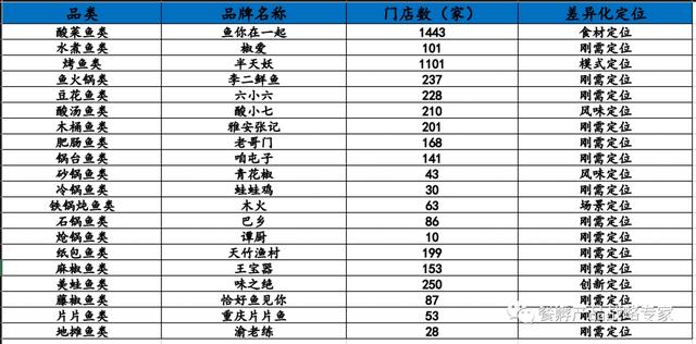 派樂漢堡加盟費多少,裝修多少（派樂漢堡加盟費多少錢啊漢堡加盟費）